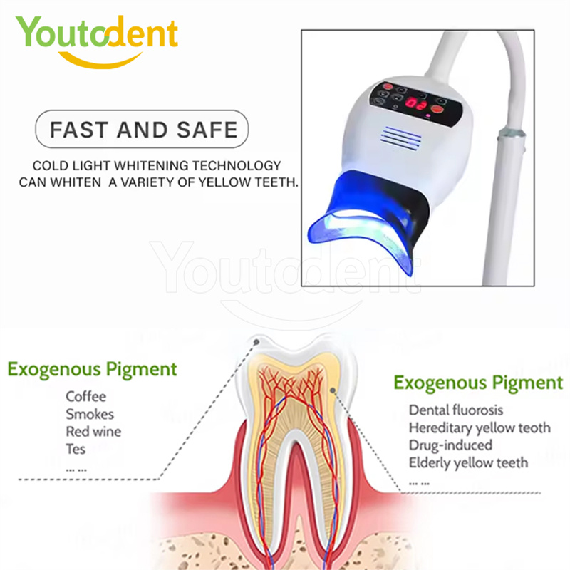 Professional Dental 3Color Lig - огляд і ціна Teeth Whitening Kit With Light