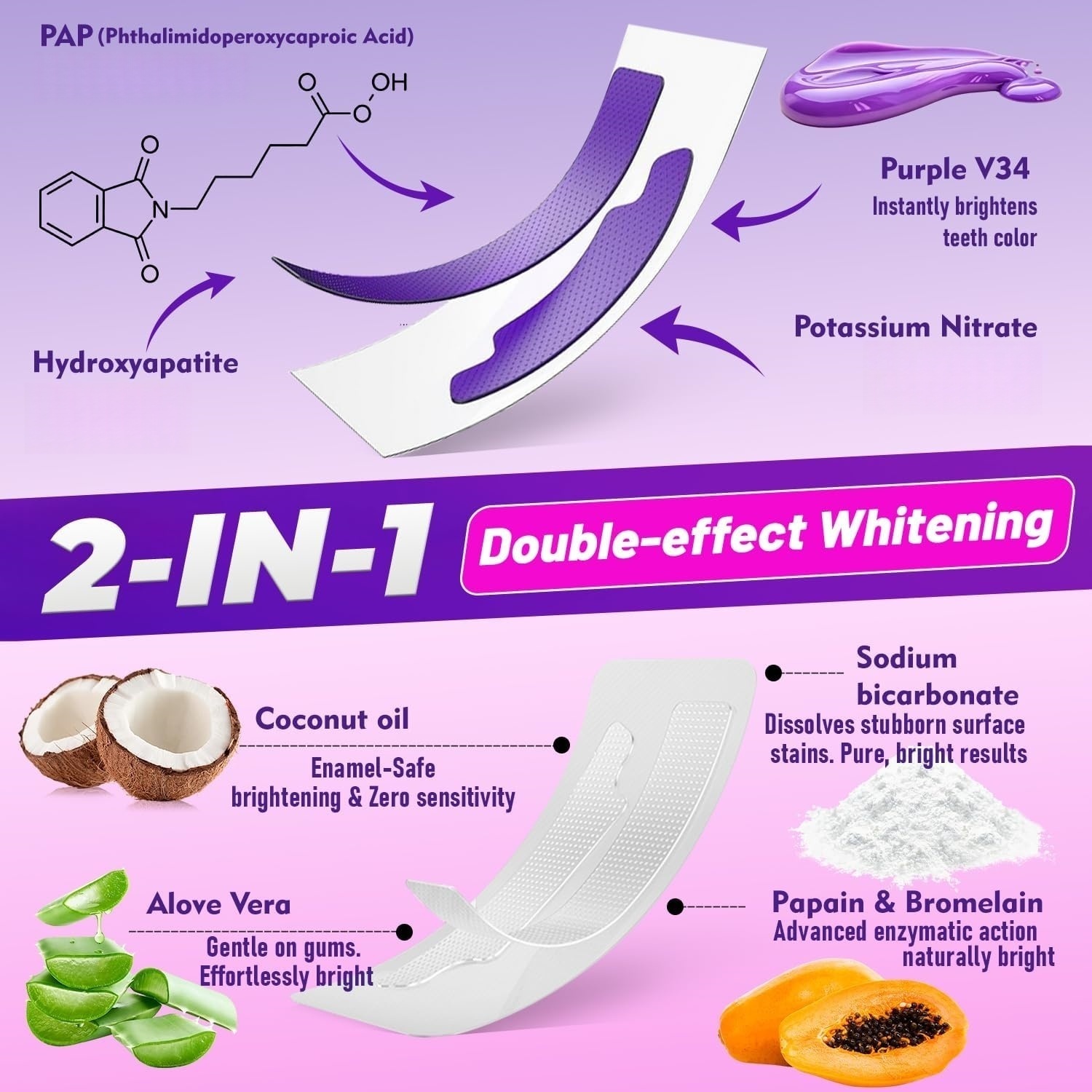 1/7 Pairs Teeth Whitening Stri - огляд і ціна Teeth Whitening Retainer